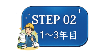資格取得・ひとり立ち画像