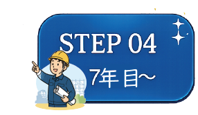 現場責任者・管理者画像